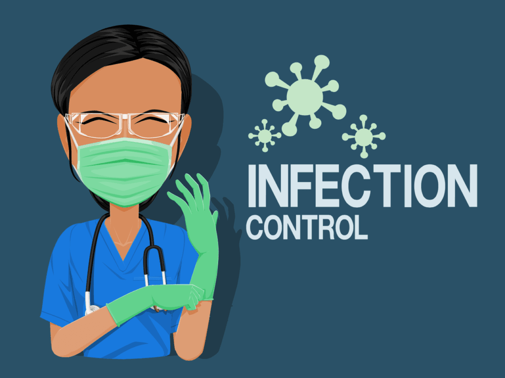 Infection prevention and control in care settings